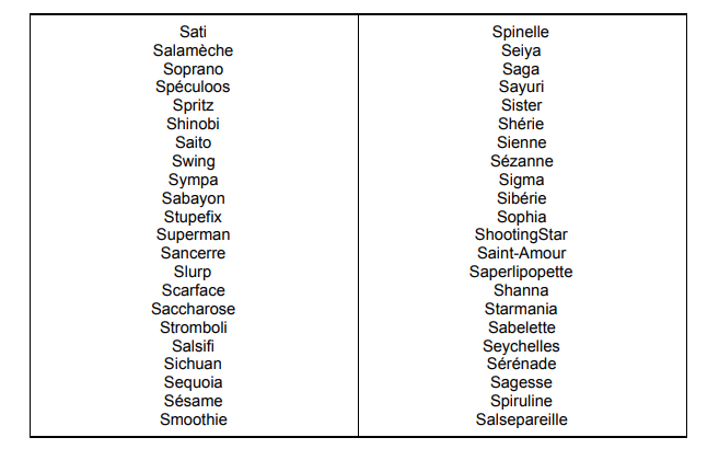 Capture decran 26 - Noms originaux pour chiens commençant par "s" pour mâles et femelles